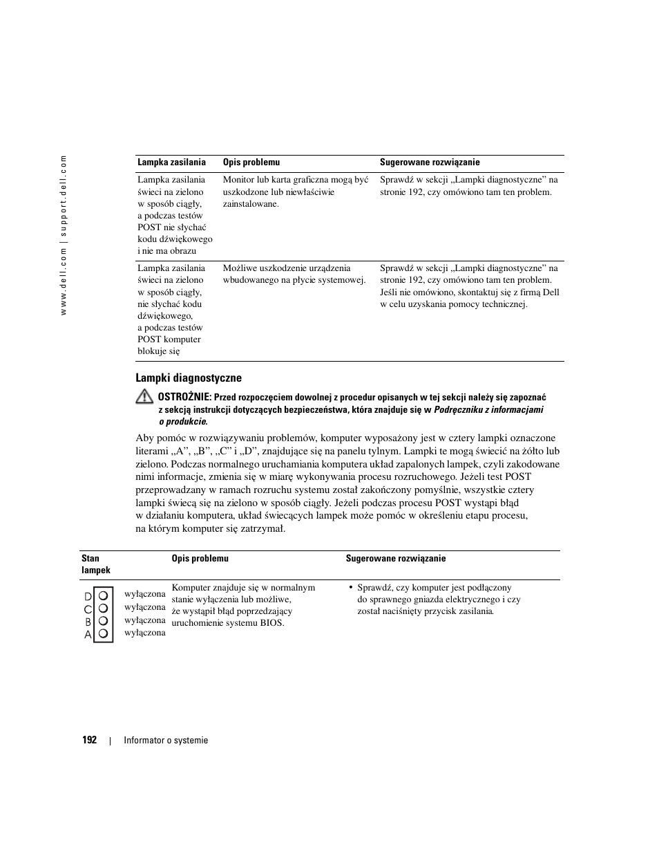 Lampki diagnostyczne | Dell OptiPlex 170L User Manual | Page 192 / 238