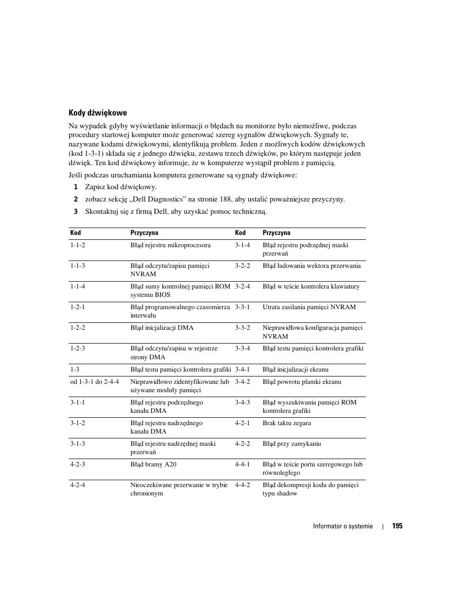 Kody dźwiękowe | Dell OptiPlex 170L User Manual | Page 195 / 238