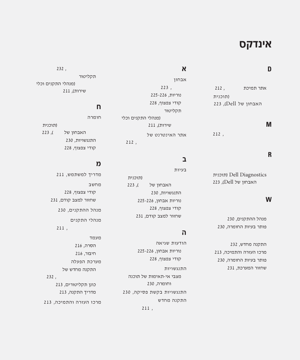 אינדקס, Т˜„и | Dell OptiPlex 170L User Manual | Page 208 / 238