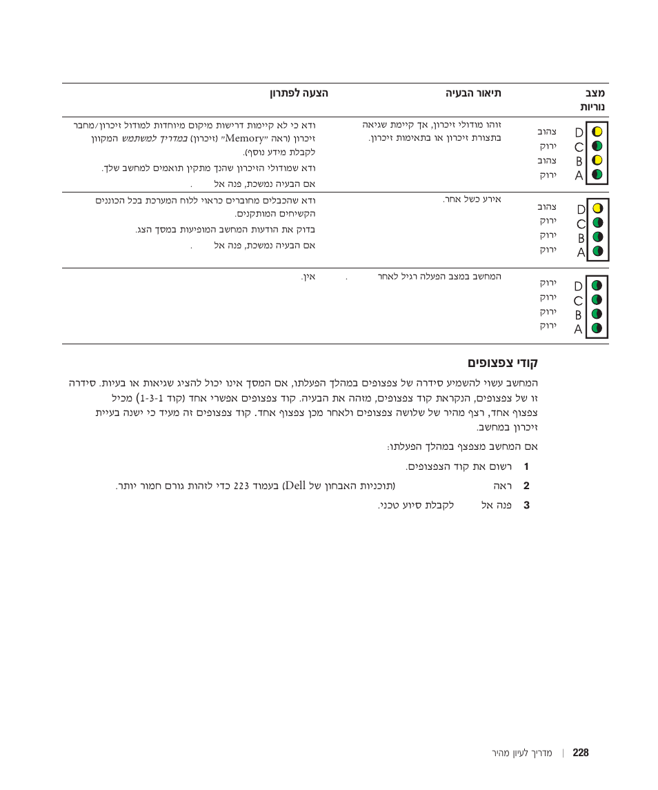 קודי צפצופים | Dell OptiPlex 170L User Manual | Page 217 / 238