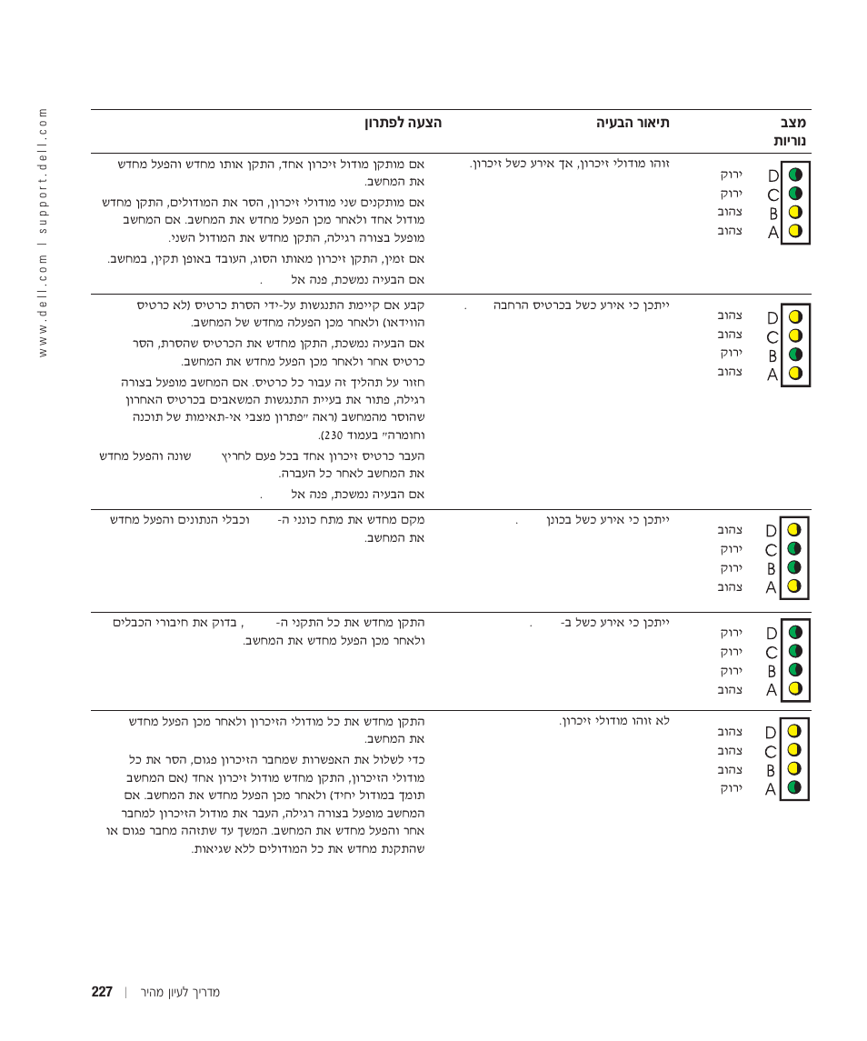 Dell OptiPlex 170L User Manual | Page 218 / 238