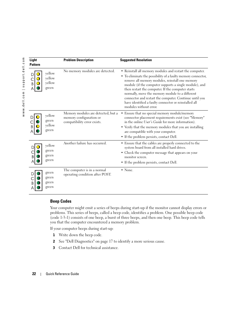 Beep codes | Dell OptiPlex 170L User Manual | Page 22 / 238