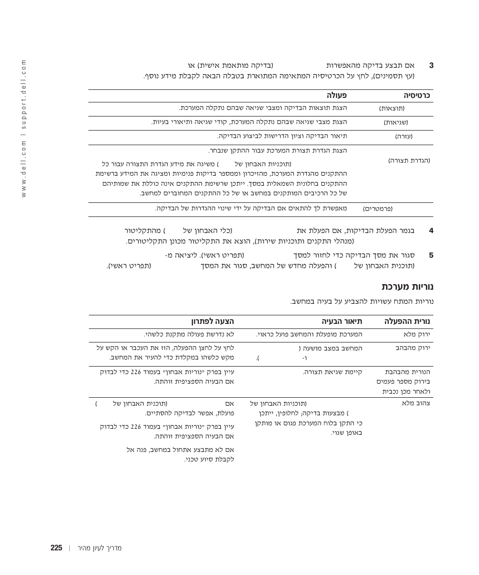 נוריות מערכת, О¯ъу ˙ви¯в | Dell OptiPlex 170L User Manual | Page 220 / 238