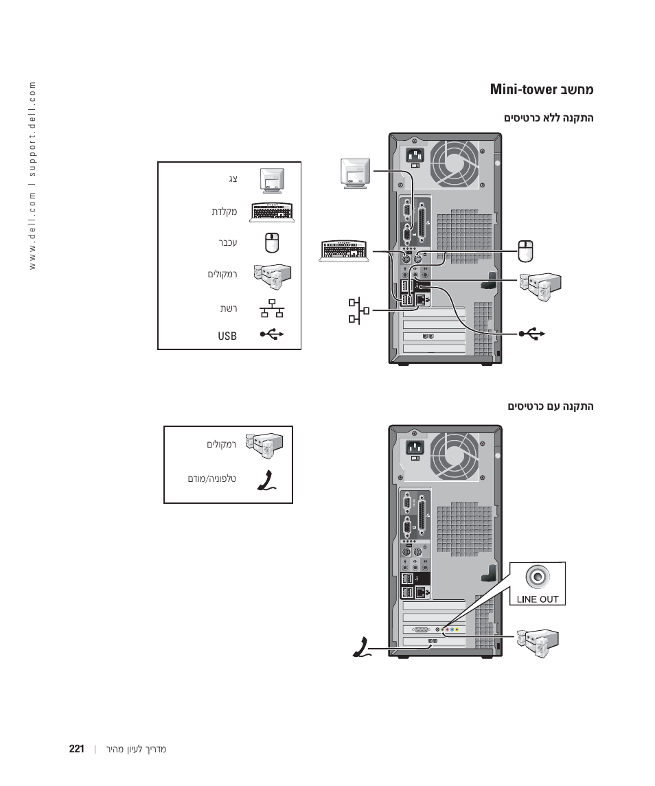 מחשב mini-tower, Mini-tower ·˘бу | Dell OptiPlex 170L User Manual | Page 224 / 238