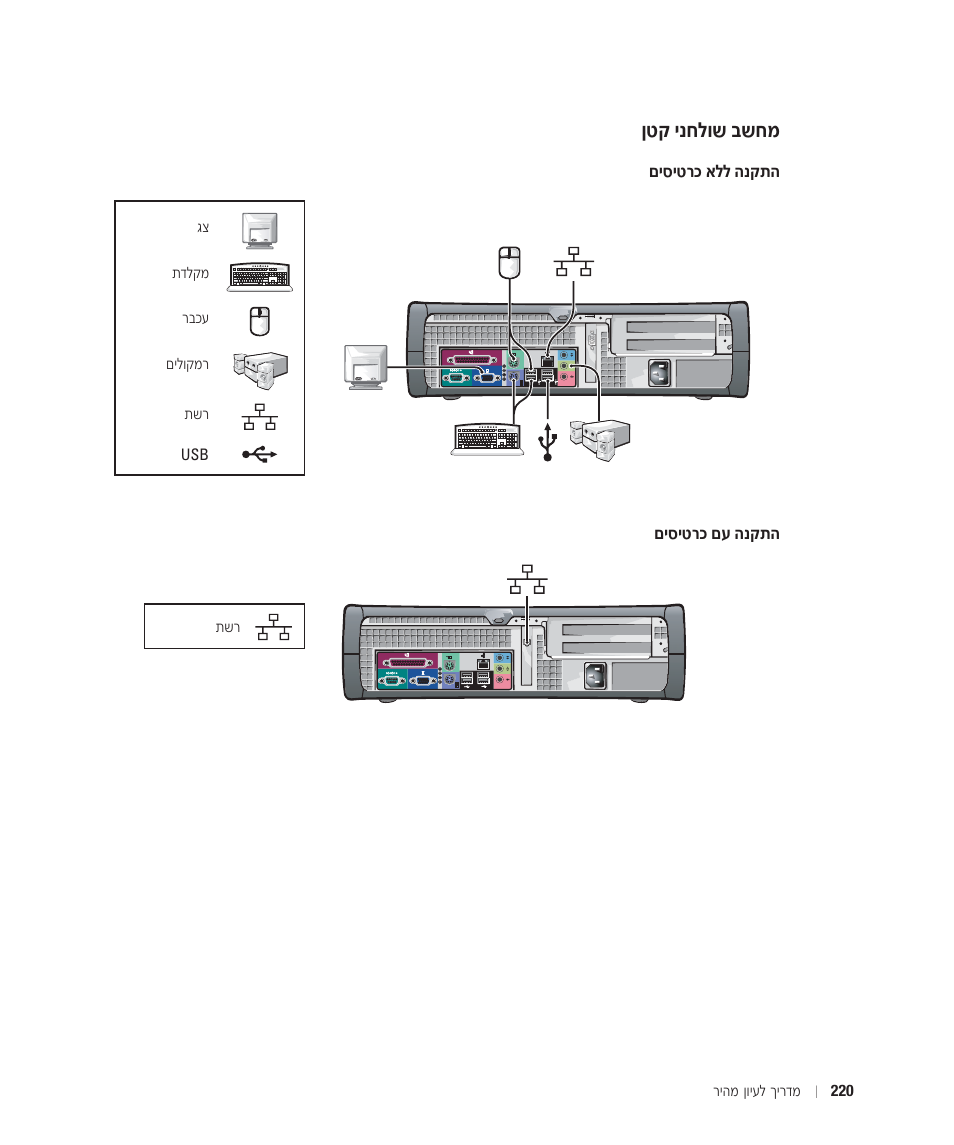 מחשב שולחני קטן, Фл˜ ибпв˘ ·˘бу | Dell OptiPlex 170L User Manual | Page 225 / 238