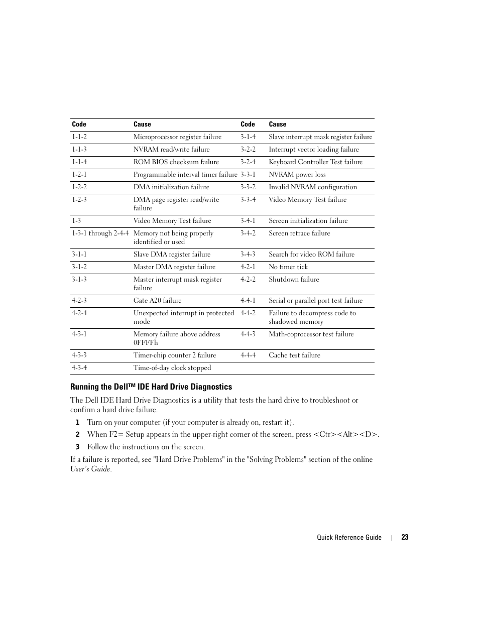 Running the dell™ ide hard drive diagnostics | Dell OptiPlex 170L User Manual | Page 23 / 238