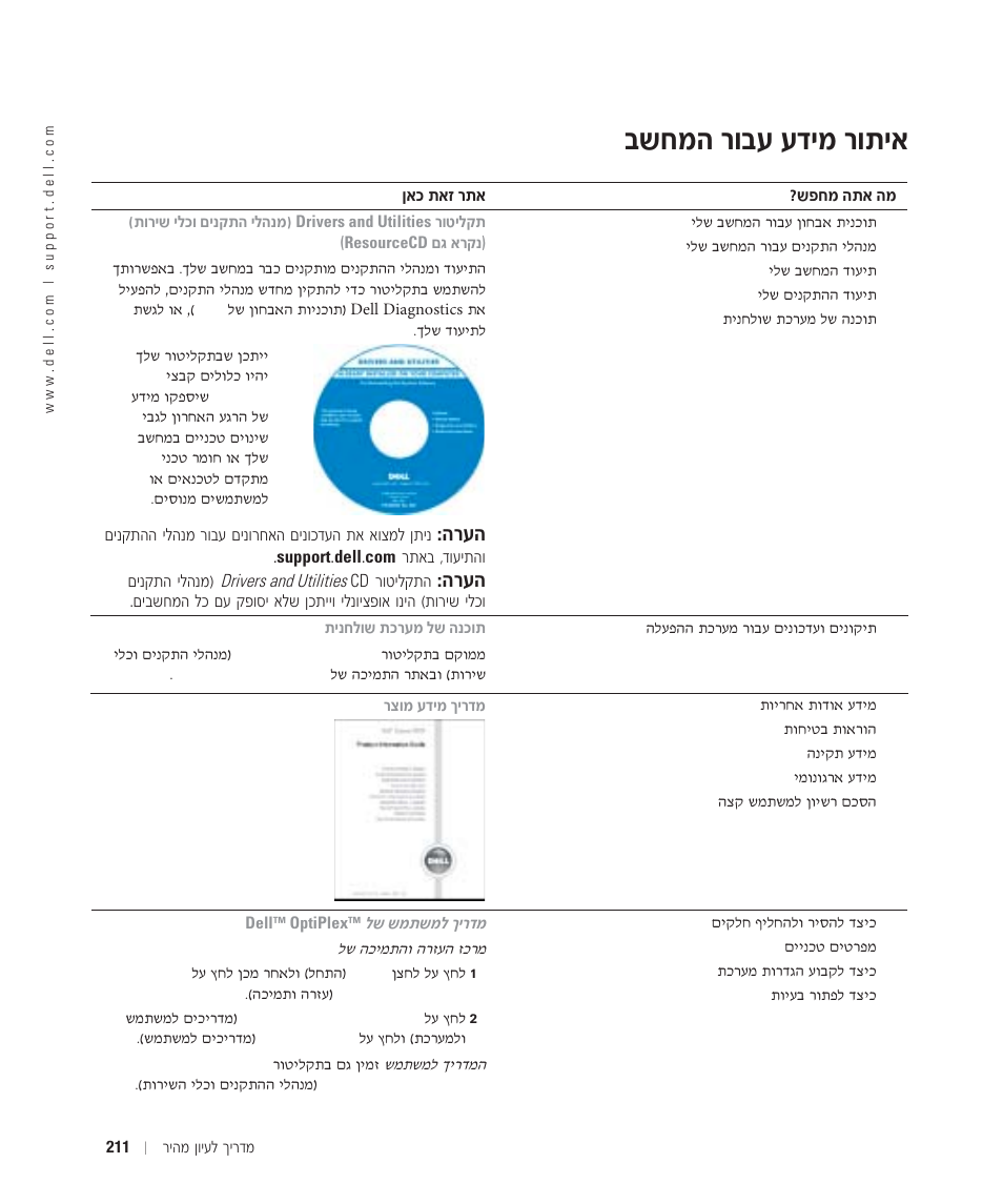 איתור מידע עבור המחשב, Бу‰ ¯в·ъ ъ„иу ¯в˙и | Dell OptiPlex 170L User Manual | Page 234 / 238