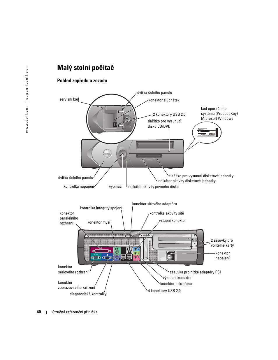 Malý stolní počítač, Pohled zepředu a zezadu | Dell OptiPlex 170L User Manual | Page 40 / 238