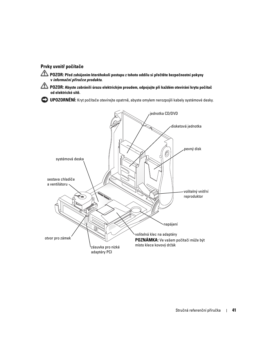 Prvky uvnitř počítače | Dell OptiPlex 170L User Manual | Page 41 / 238