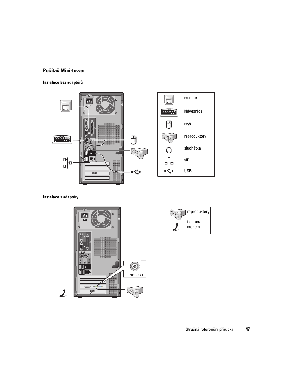 Počítač mini-tower | Dell OptiPlex 170L User Manual | Page 47 / 238