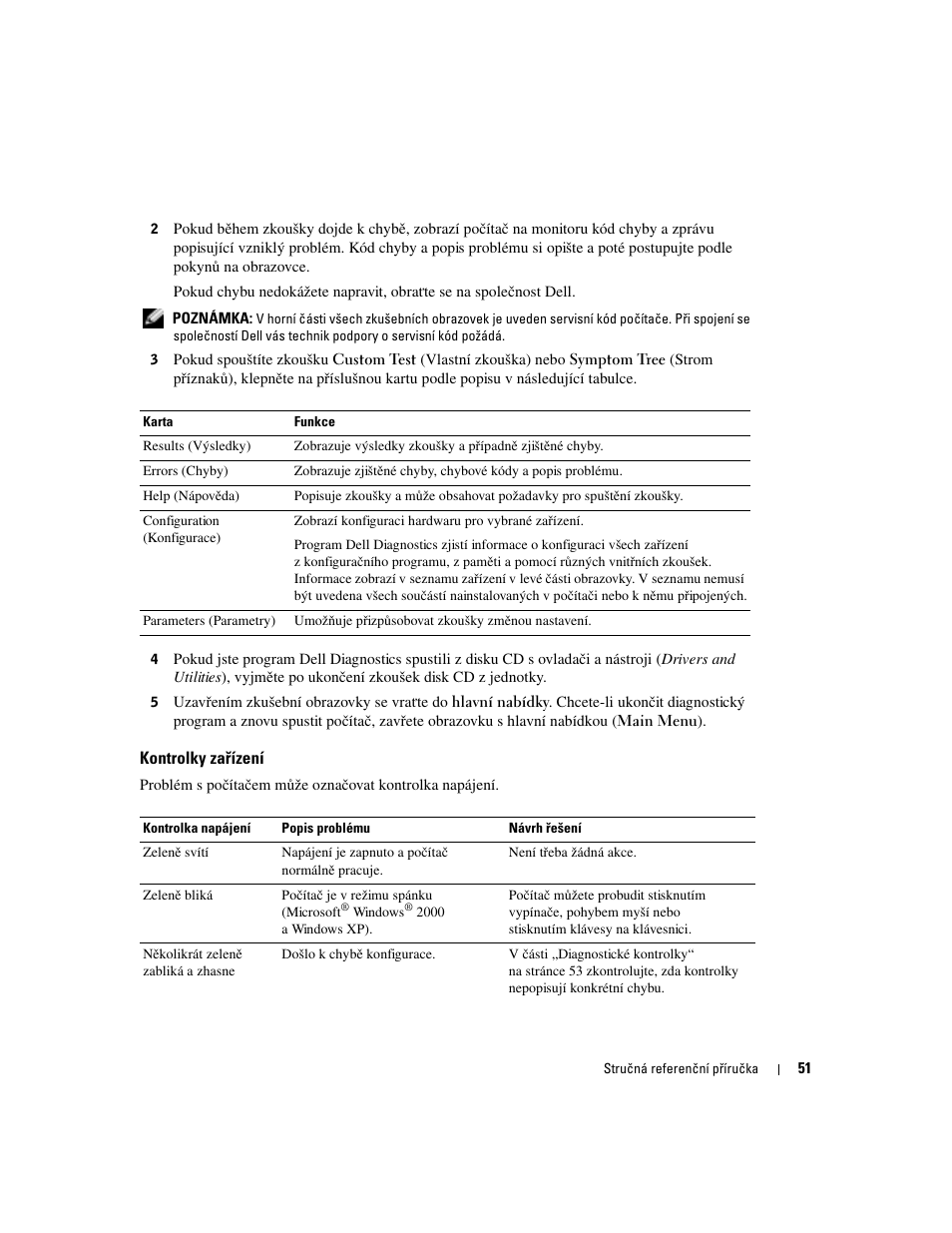 Kontrolky zařízení | Dell OptiPlex 170L User Manual | Page 51 / 238