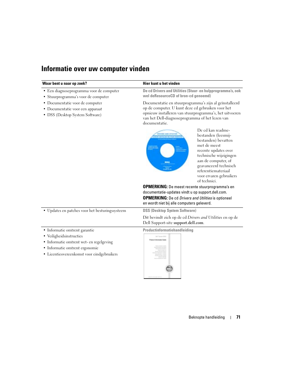 Informatie over uw computer vinden | Dell OptiPlex 170L User Manual | Page 71 / 238