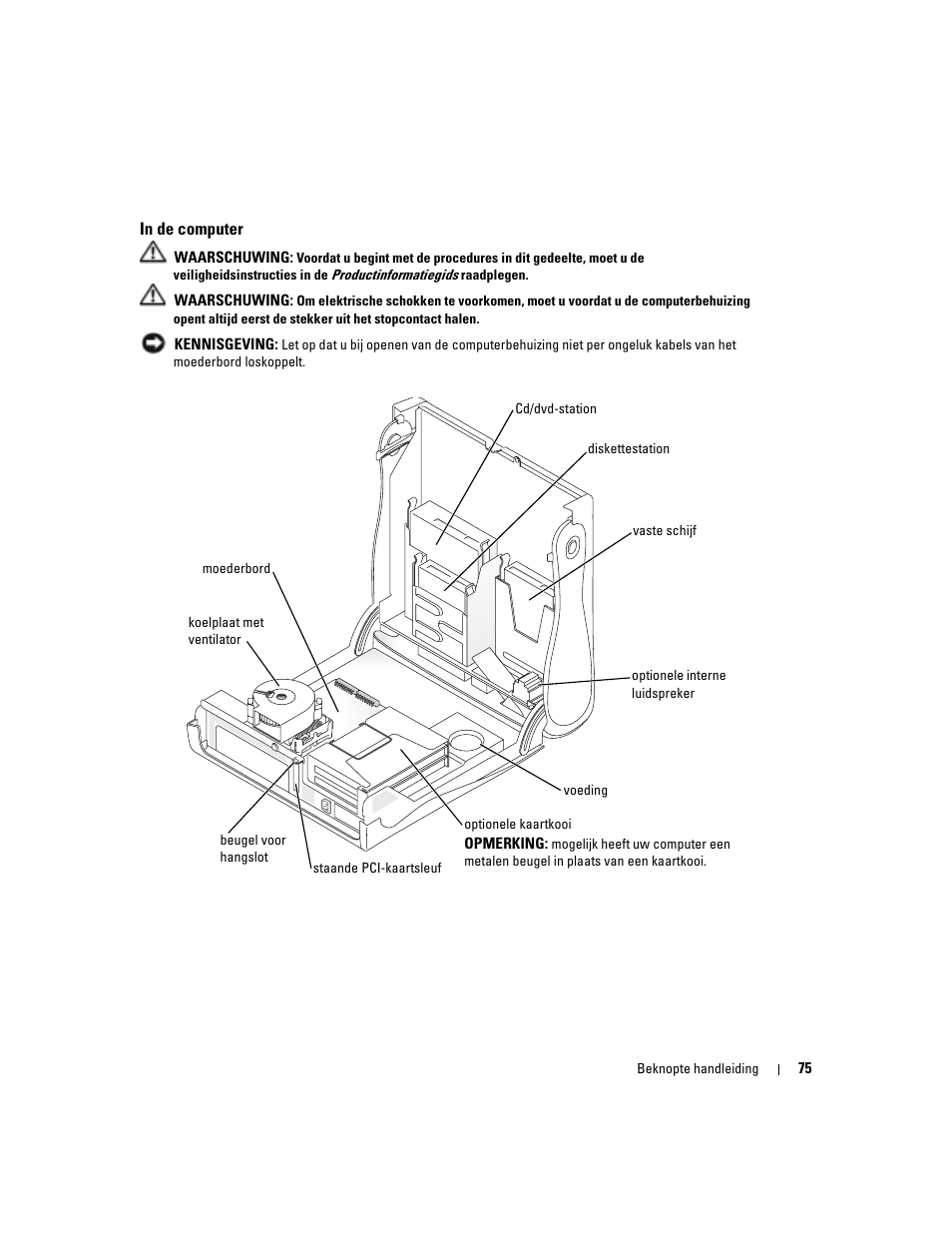 In de computer | Dell OptiPlex 170L User Manual | Page 75 / 238