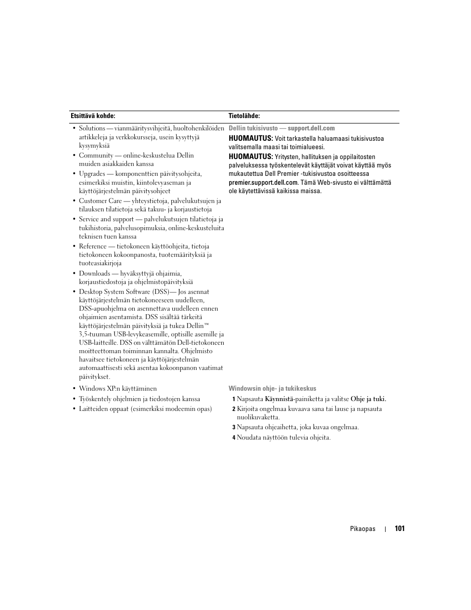 Dell Precision 490 User Manual | Page 101 / 380