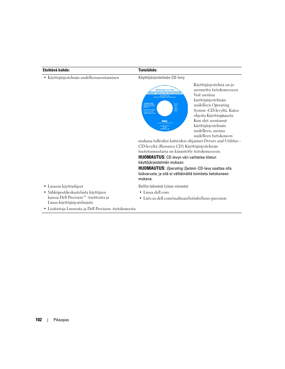 Dell Precision 490 User Manual | Page 102 / 380