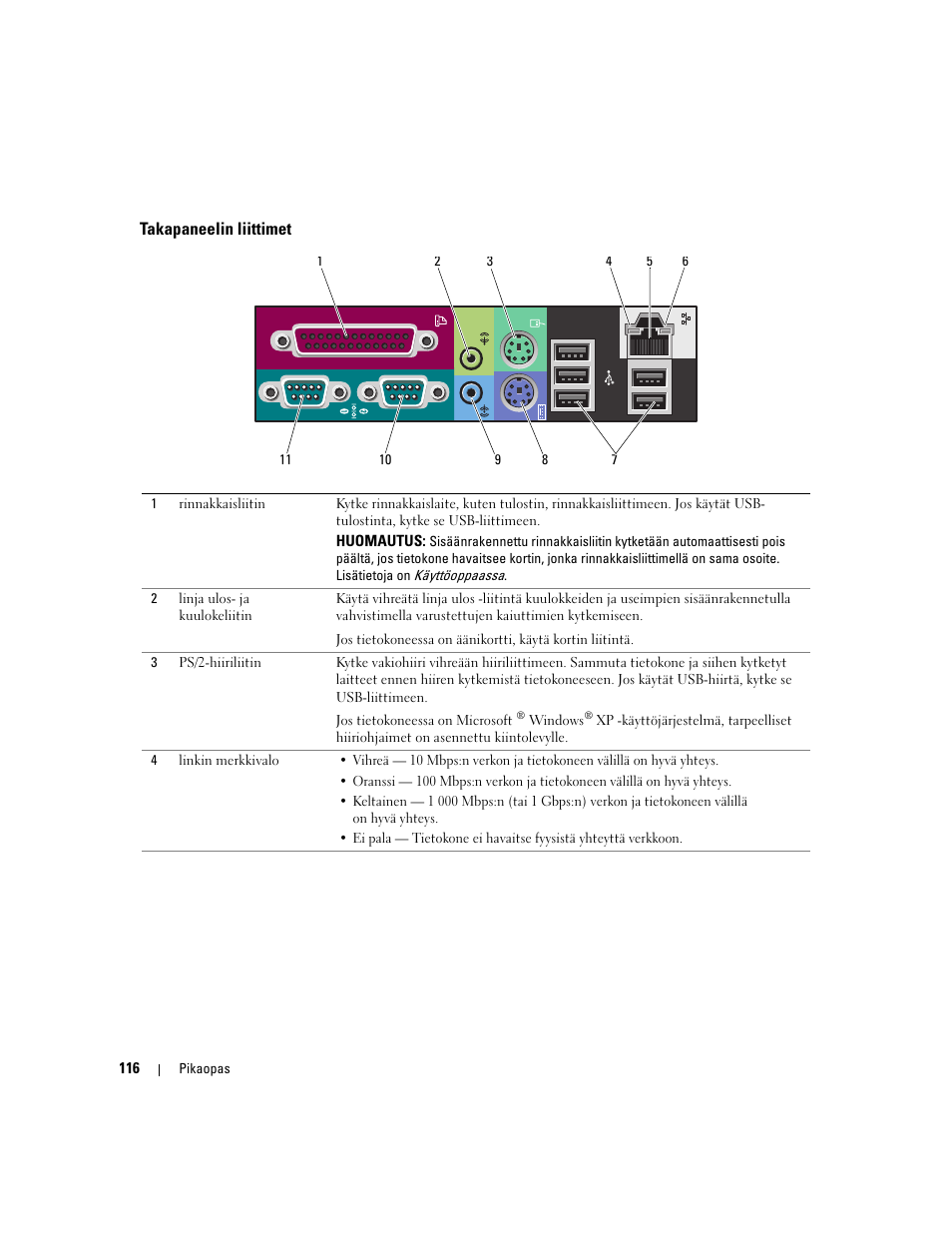 Takapaneelin liittimet | Dell Precision 490 User Manual | Page 116 / 380