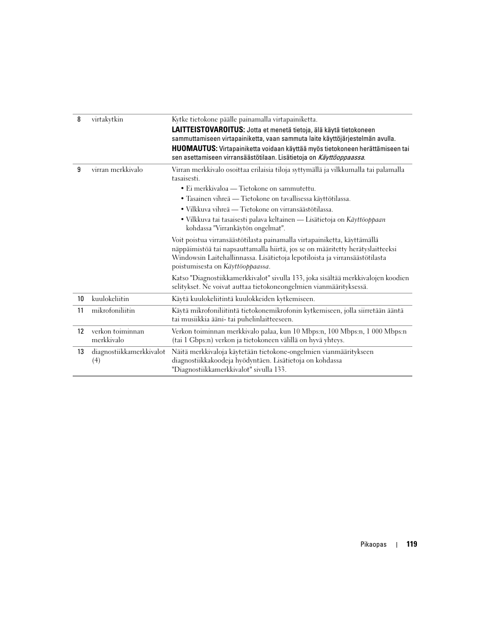 Dell Precision 490 User Manual | Page 119 / 380