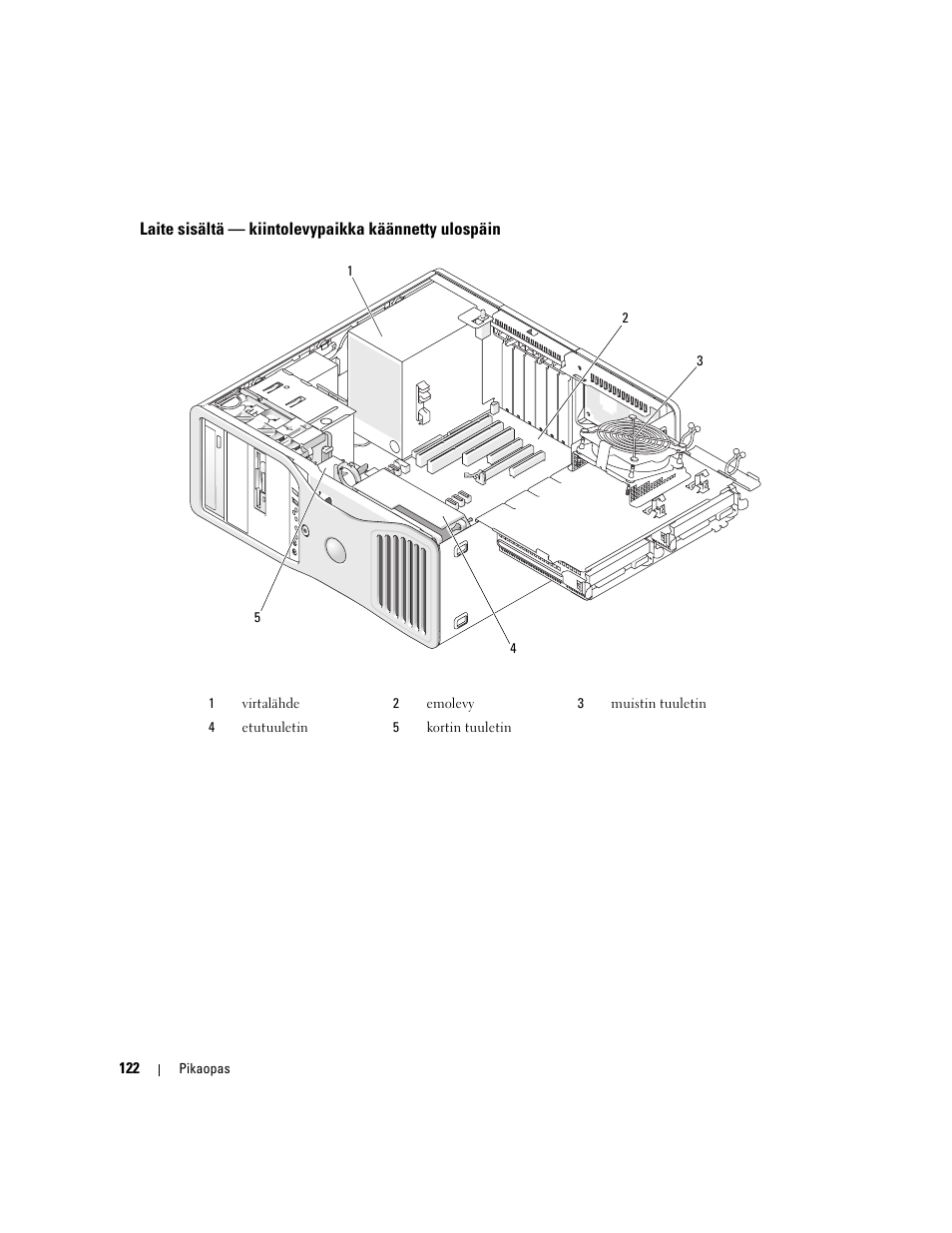 Dell Precision 490 User Manual | Page 122 / 380