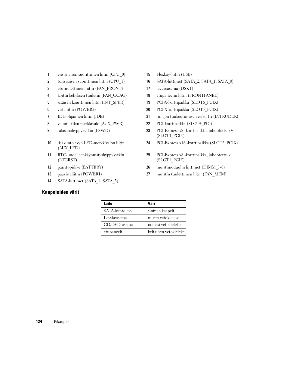 Kaapeleiden värit | Dell Precision 490 User Manual | Page 124 / 380