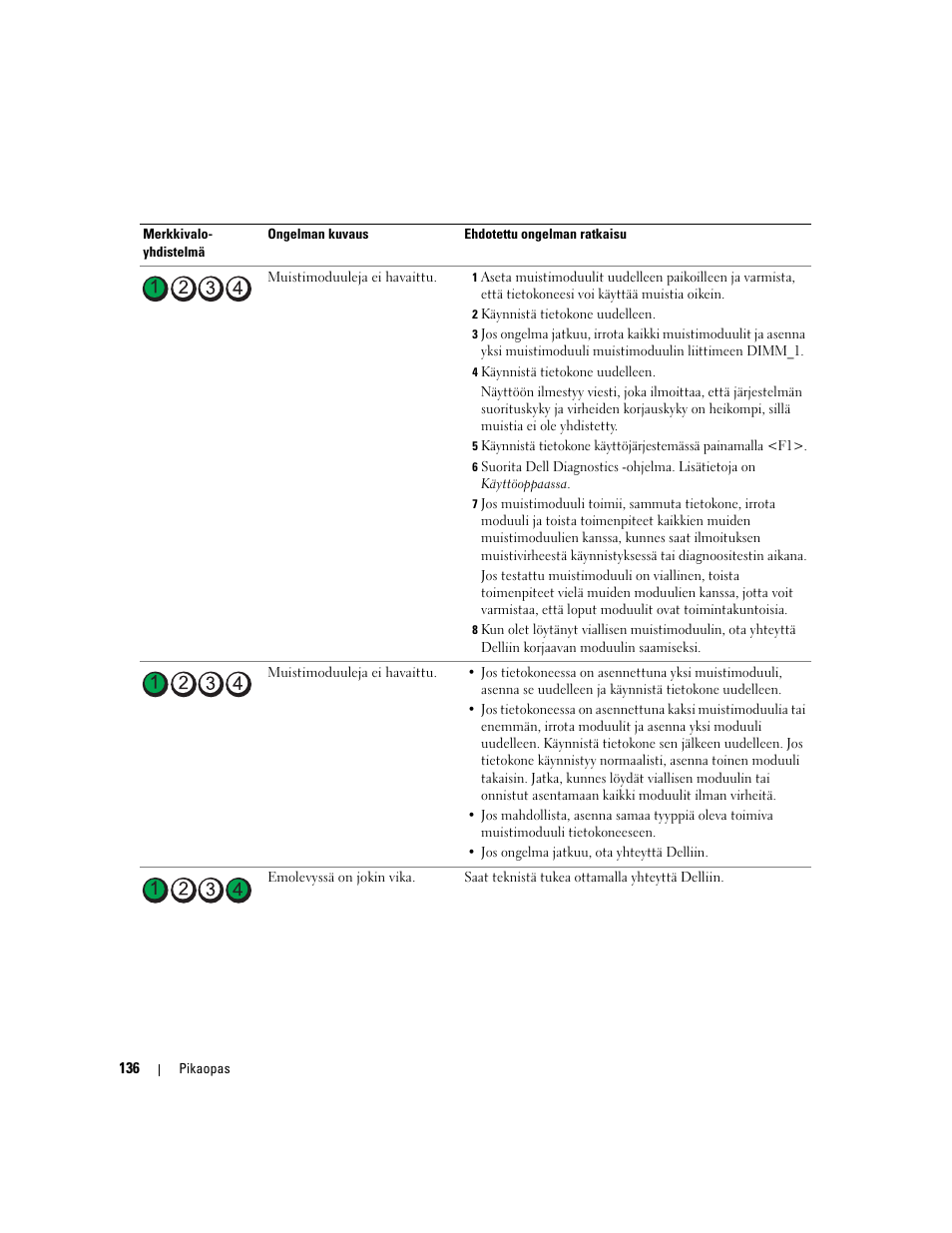 Dell Precision 490 User Manual | Page 136 / 380