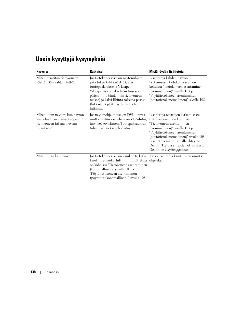 Usein kysyttyjä kysymyksiä | Dell Precision 490 User Manual | Page 138 / 380