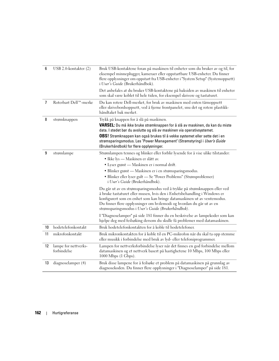 Dell Precision 490 User Manual | Page 162 / 380