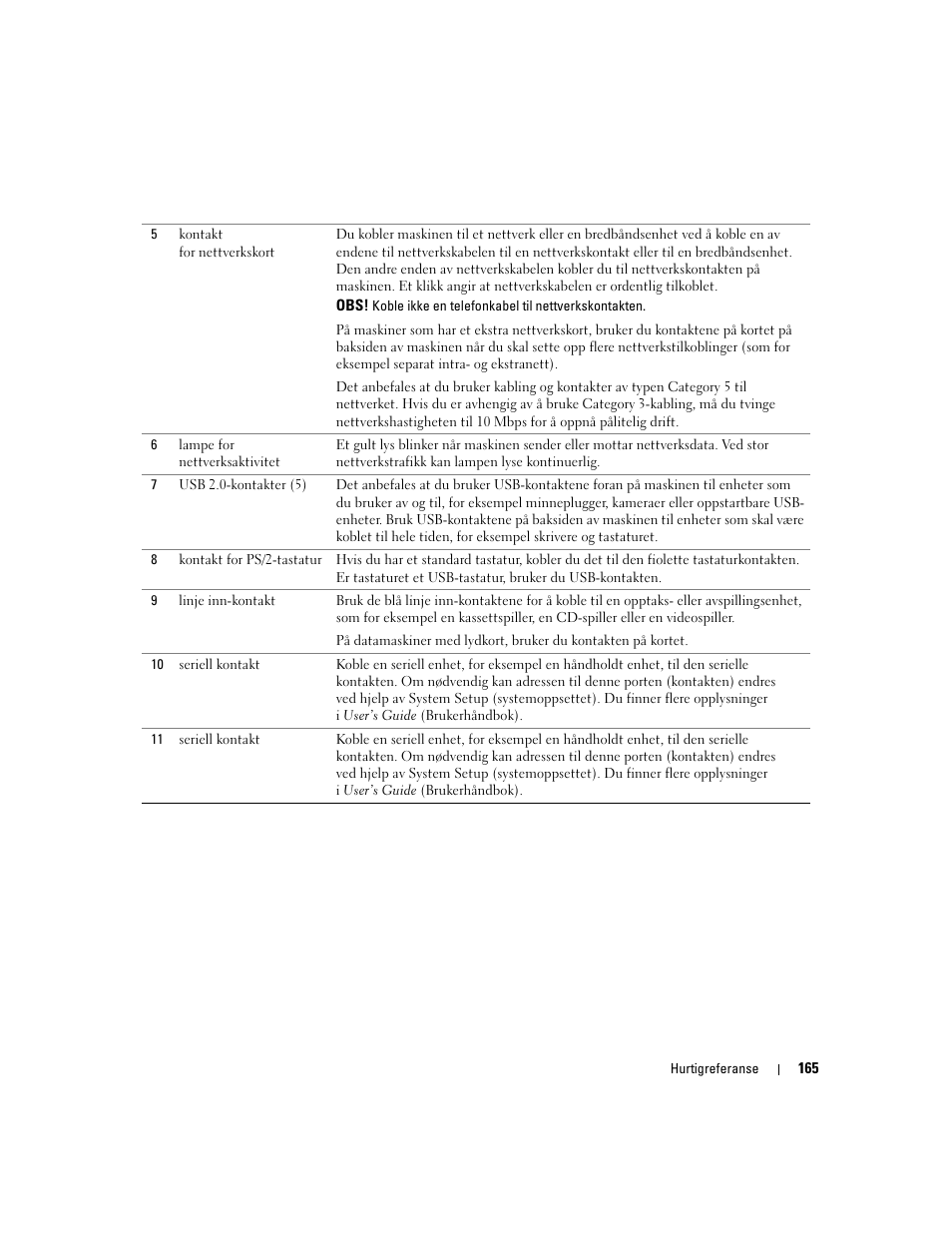 Dell Precision 490 User Manual | Page 165 / 380