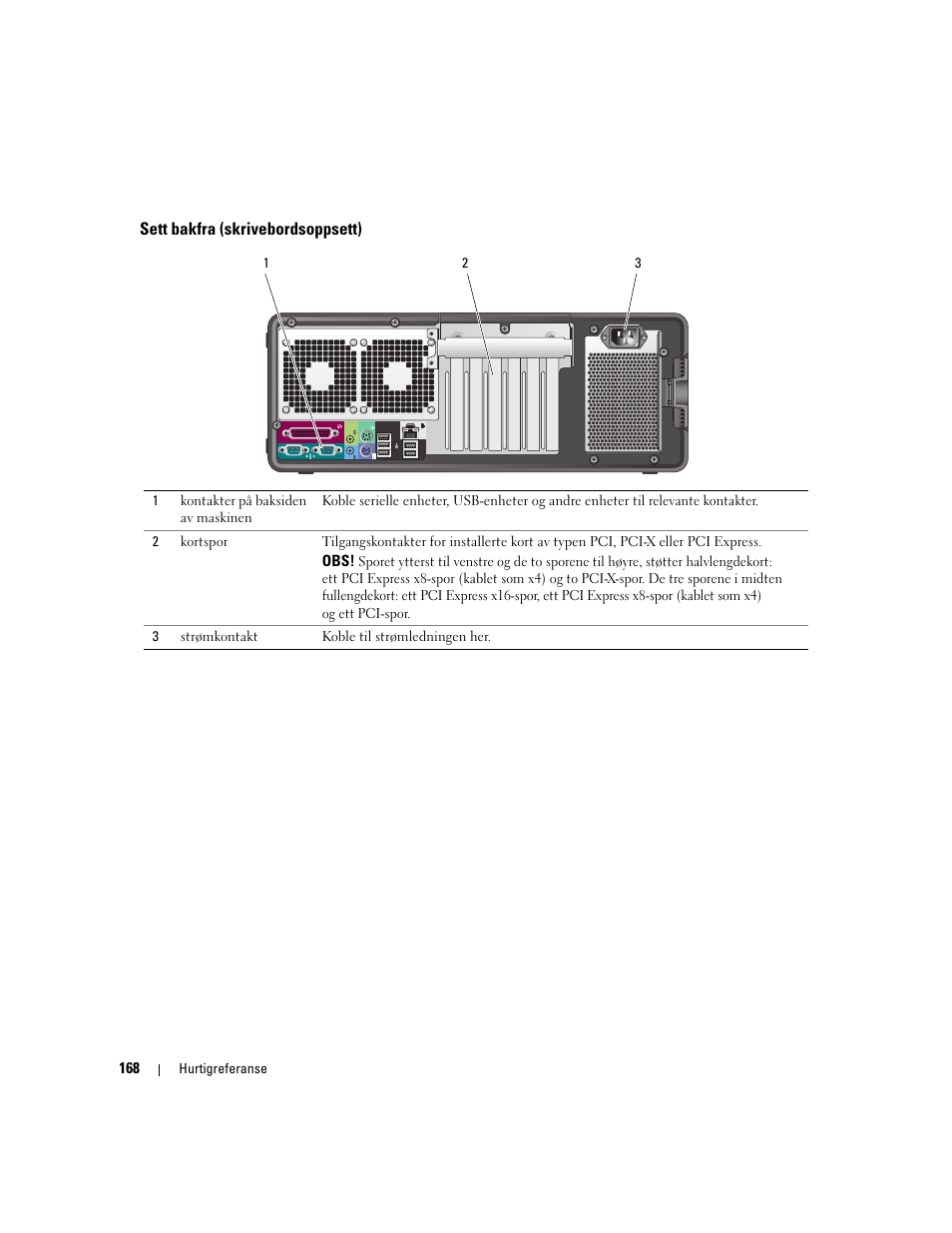 Sett bakfra (skrivebordsoppsett) | Dell Precision 490 User Manual | Page 168 / 380