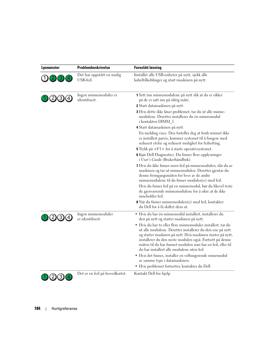 Dell Precision 490 User Manual | Page 184 / 380