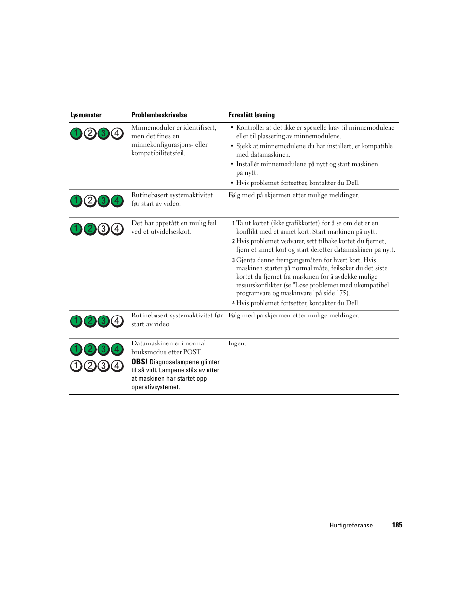 Dell Precision 490 User Manual | Page 185 / 380