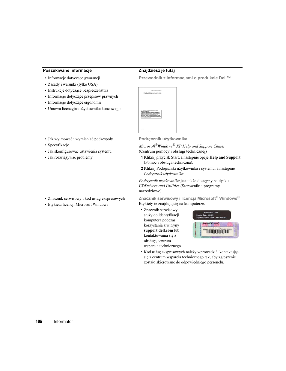 Dell Precision 490 User Manual | Page 196 / 380