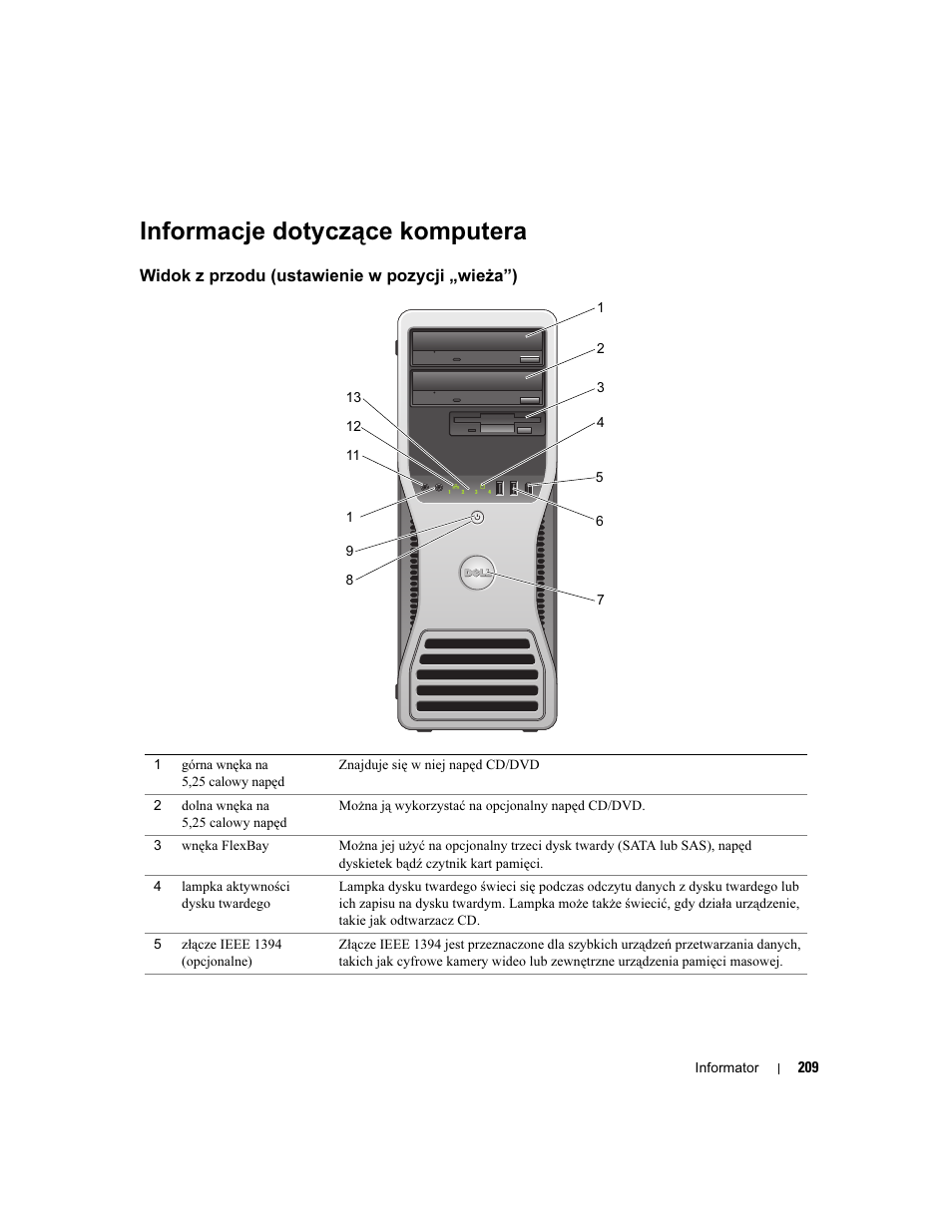 Informacje dotyczące komputera, Widok z przodu (ustawienie w pozycji „wieża”) | Dell Precision 490 User Manual | Page 209 / 380