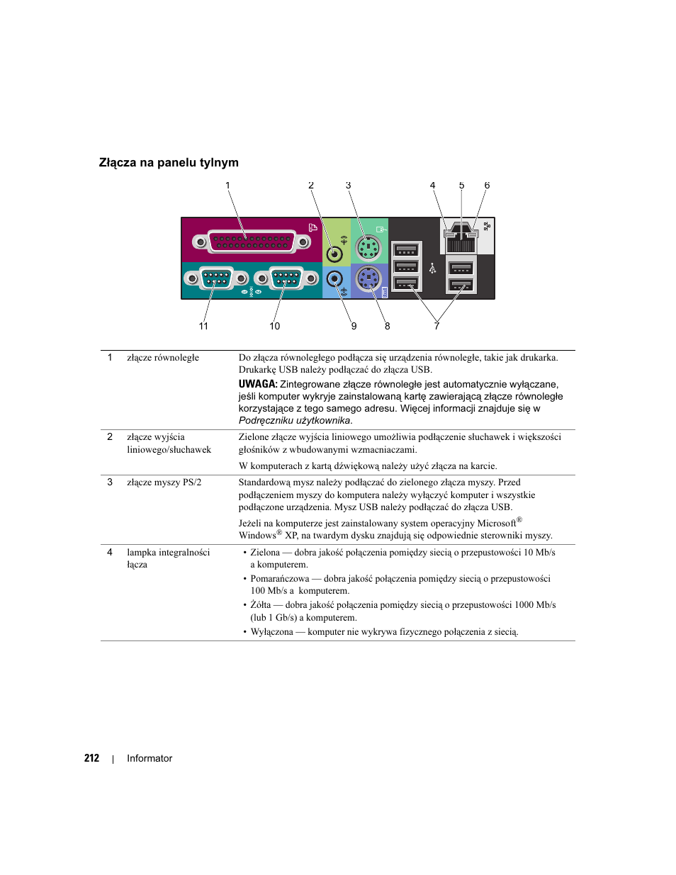 Złącza na panelu tylnym | Dell Precision 490 User Manual | Page 212 / 380