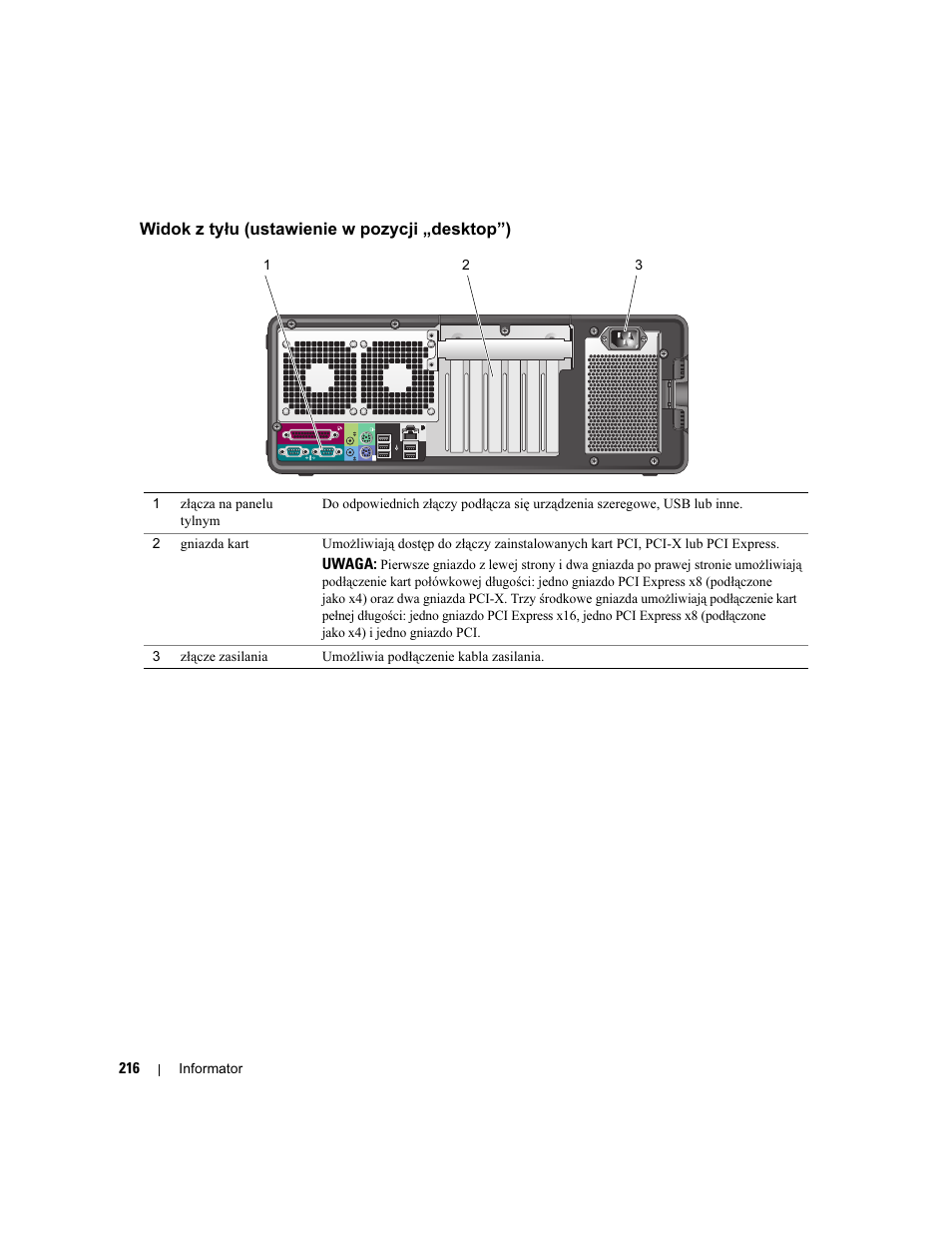 Widok z tyłu (ustawienie w pozycji „desktop”) | Dell Precision 490 User Manual | Page 216 / 380