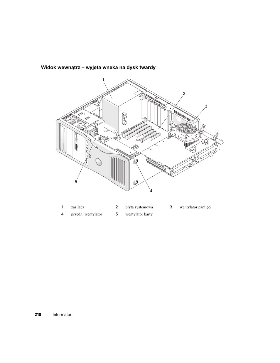 Widok wewnątrz – wyjęta wnęka na dysk twardy | Dell Precision 490 User Manual | Page 218 / 380