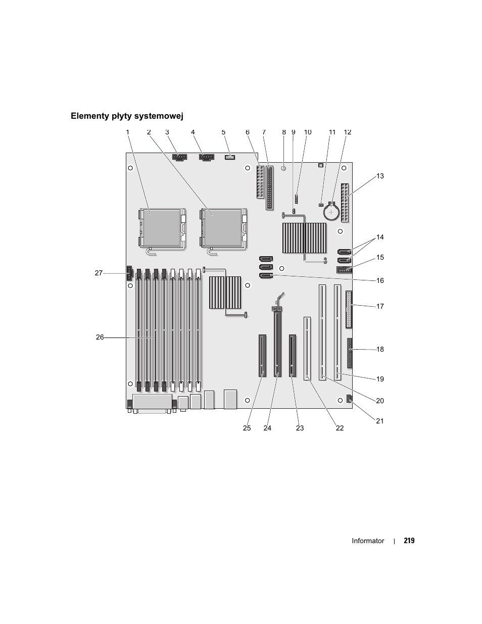 Elementy płyty systemowej | Dell Precision 490 User Manual | Page 219 / 380