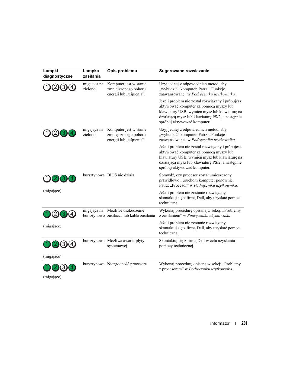 Dell Precision 490 User Manual | Page 231 / 380