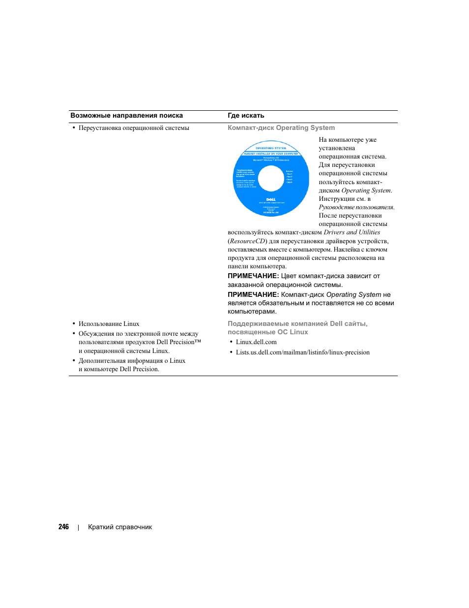 Dell Precision 490 User Manual | Page 246 / 380