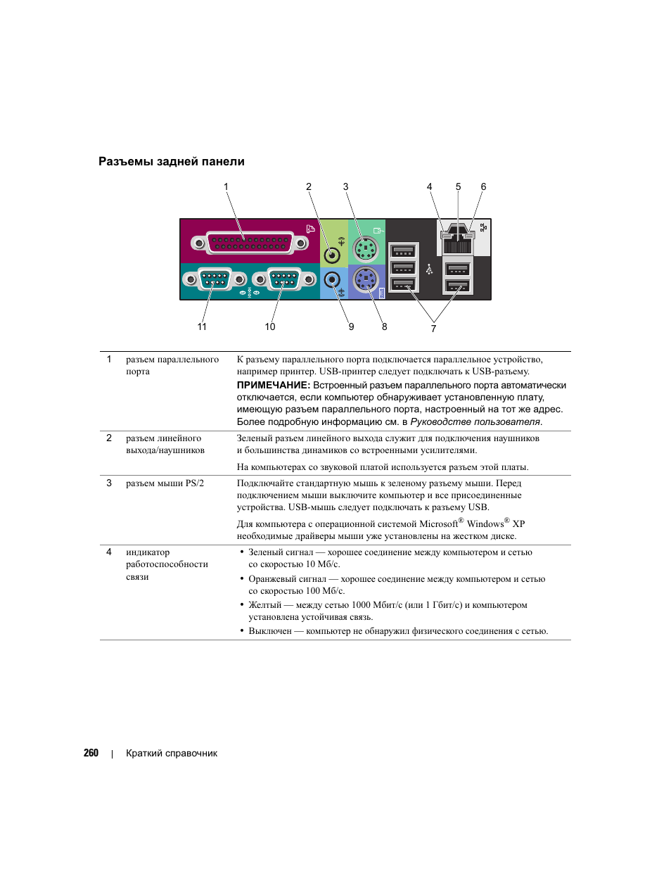 Разъемы задней панели | Dell Precision 490 User Manual | Page 260 / 380
