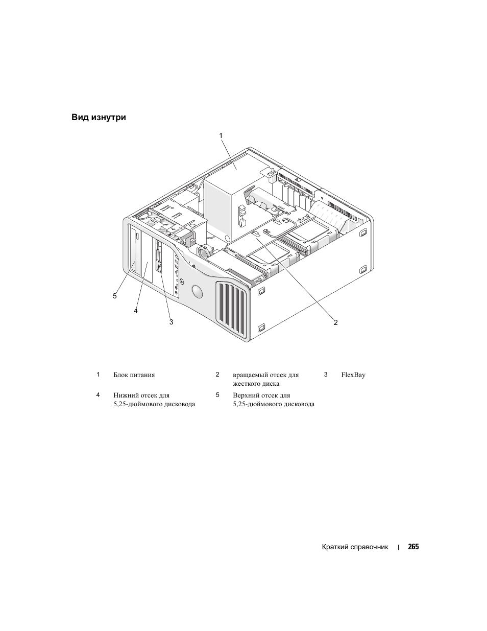 Вид изнутри | Dell Precision 490 User Manual | Page 265 / 380