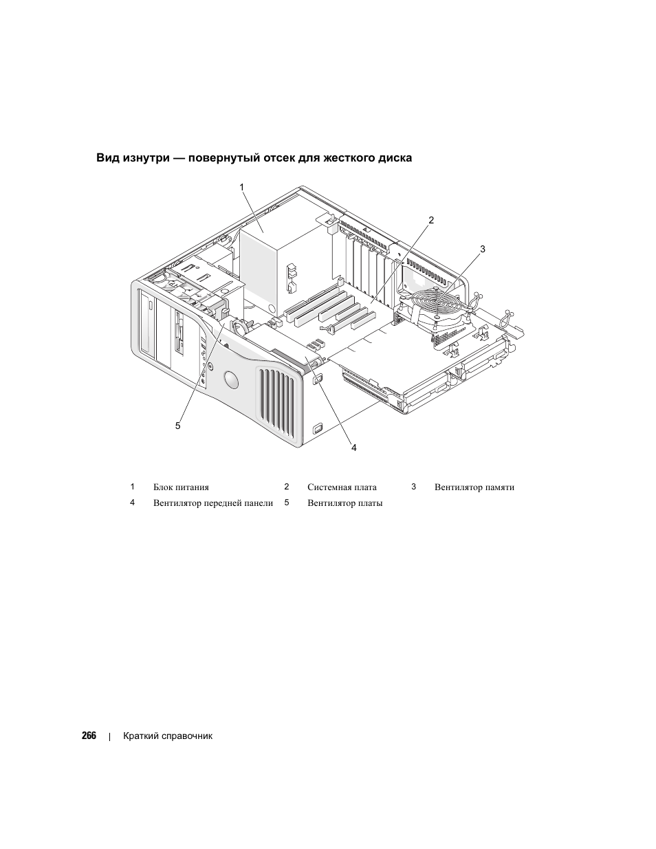Вид изнутри — повернутый отсек для жесткого диска | Dell Precision 490 User Manual | Page 266 / 380