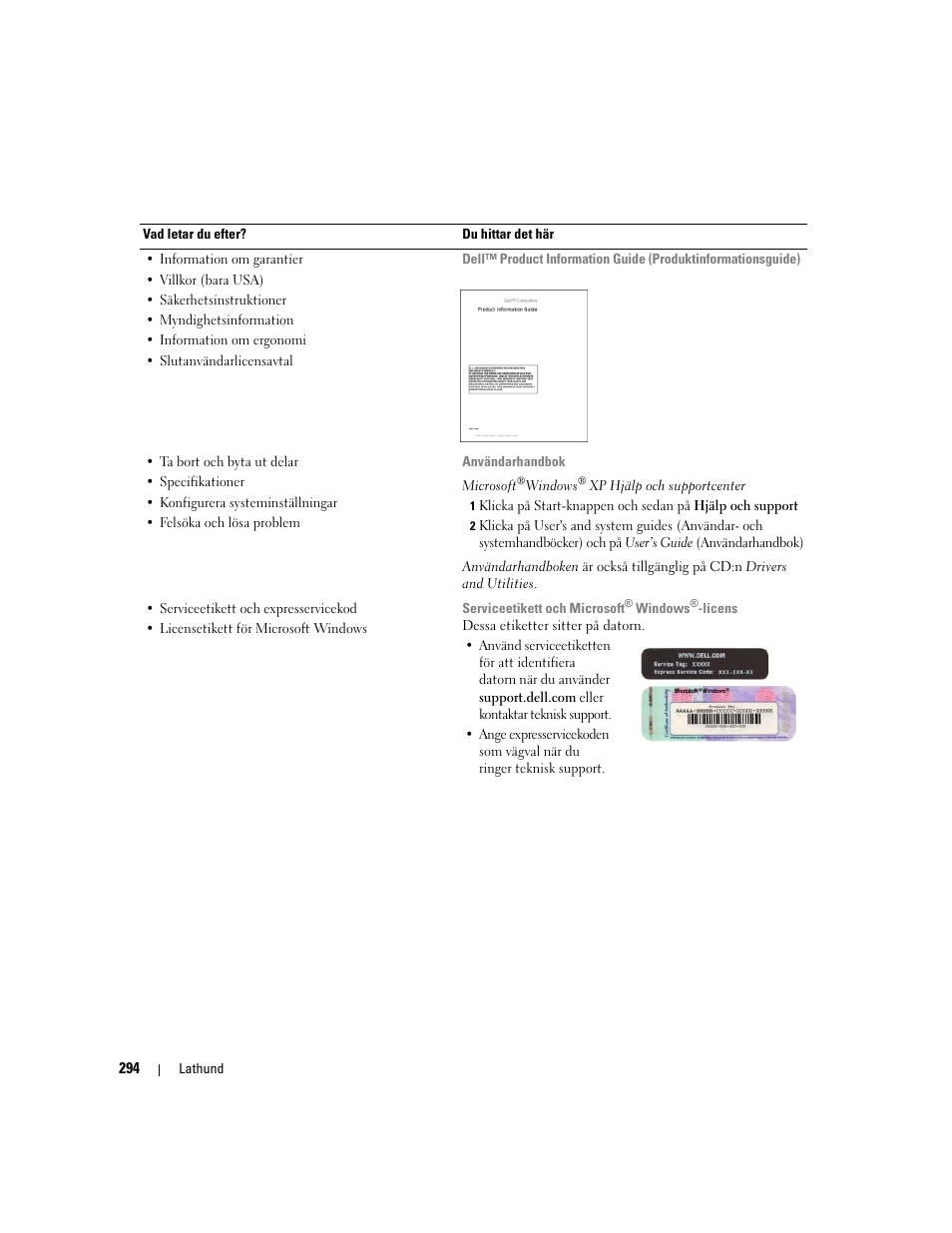 Dell Precision 490 User Manual | Page 294 / 380