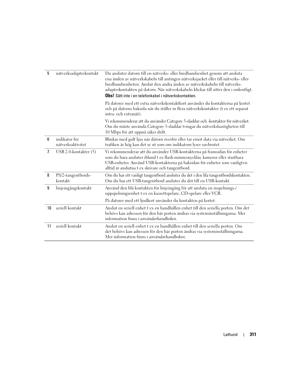 Dell Precision 490 User Manual | Page 311 / 380