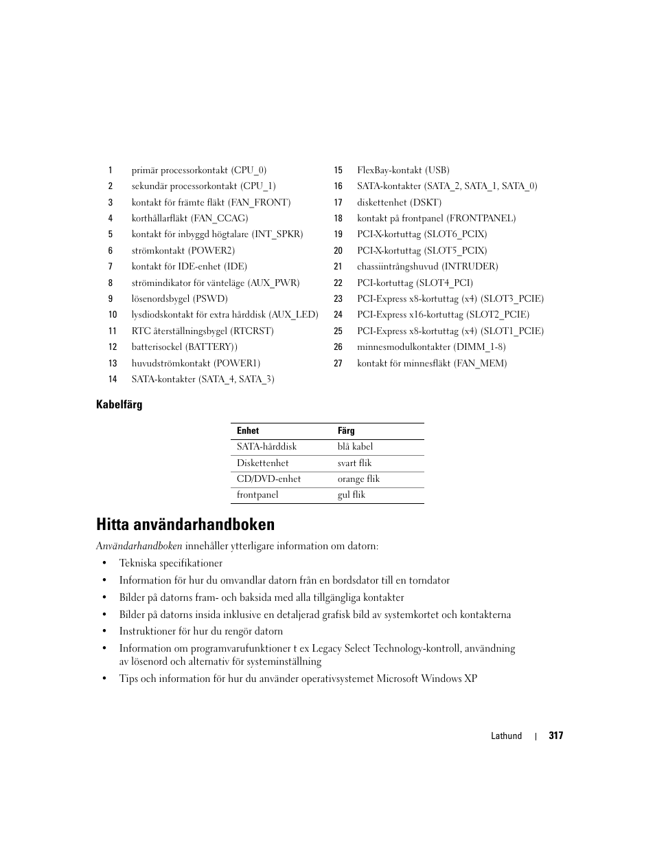 Kabelfärg, Hitta användarhandboken | Dell Precision 490 User Manual | Page 317 / 380