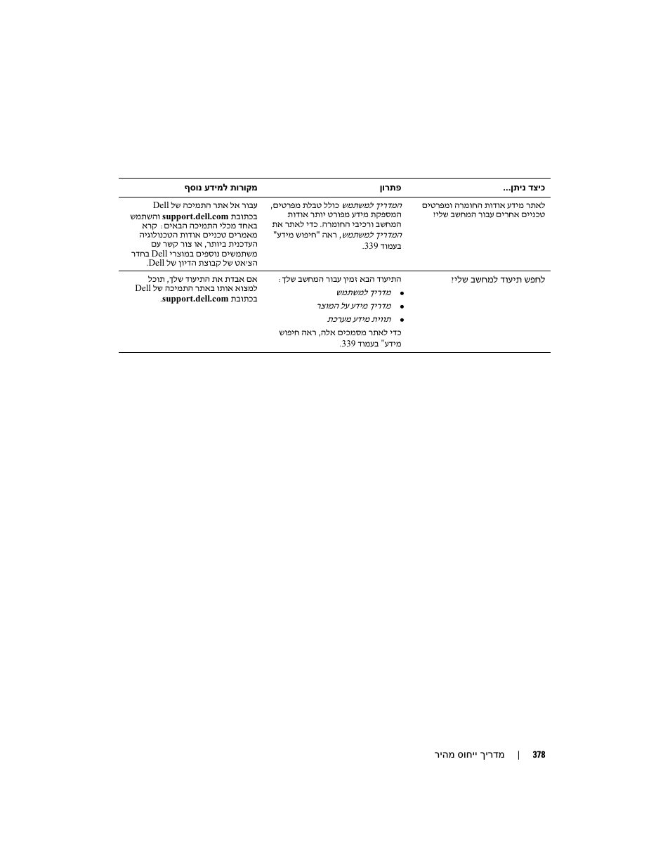 Dell Precision 490 User Manual | Page 337 / 380