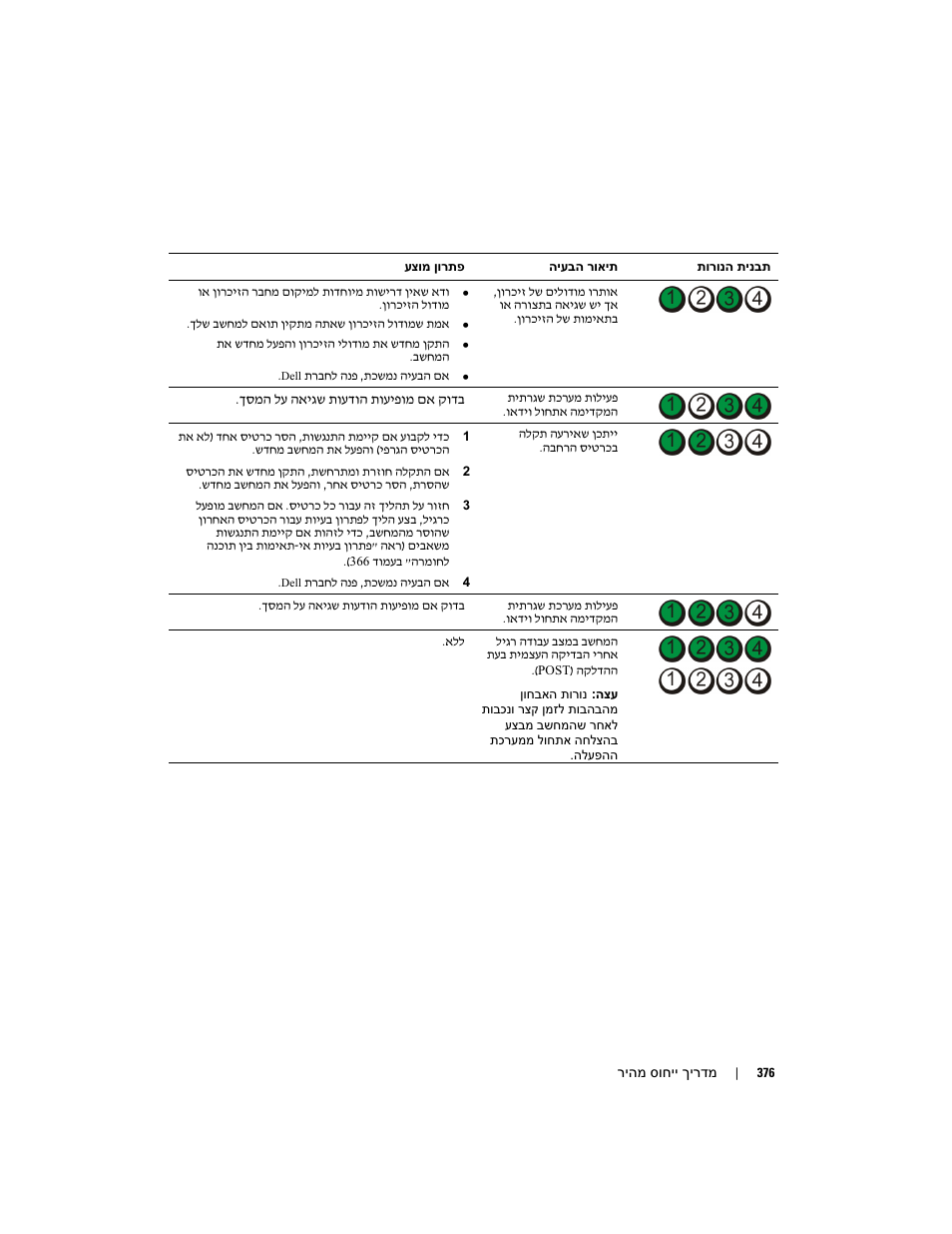 Dell Precision 490 User Manual | Page 339 / 380