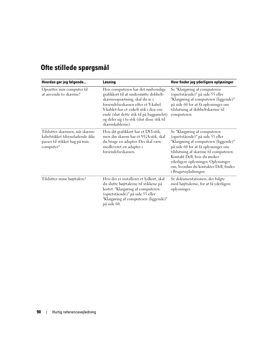 Ofte stillede spørgsmål | Dell Precision 490 User Manual | Page 90 / 380