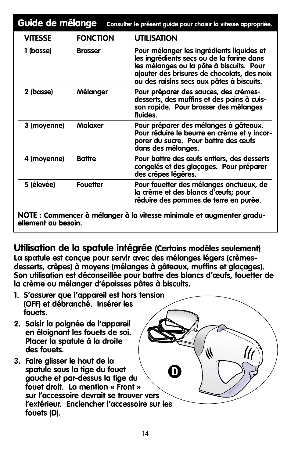 Utilisation de la spatule intégrée, Guide de mélange | Black & Decker EHM90 User Manual | Page 14 / 16