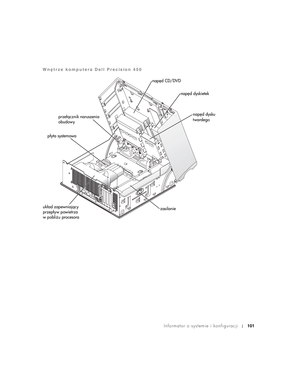 Dell Precision 650 User Manual | Page 101 / 154