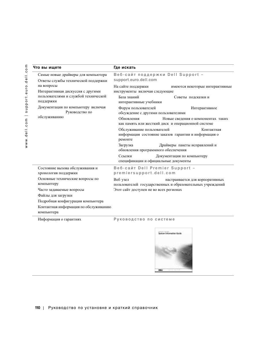 Dell Precision 650 User Manual | Page 110 / 154